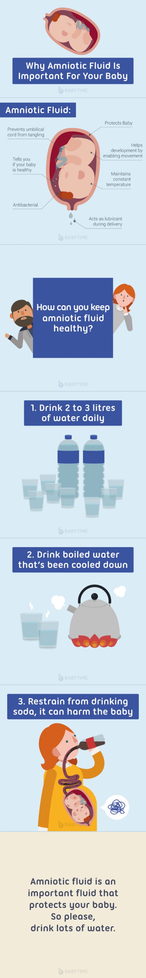 How can you keep amniotic fluid healthy? BabyTime BabyTime