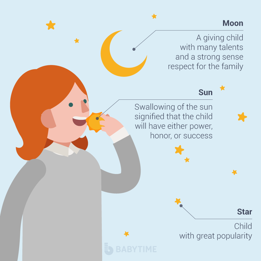 Conception_Dreams_parenting_babynursing_pregnancy_en_12