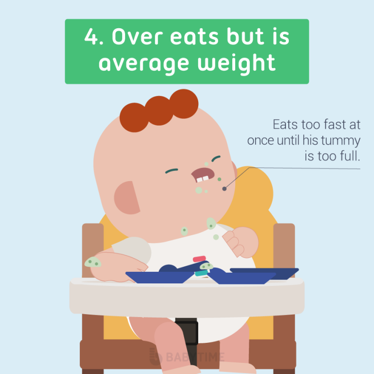 Is My Baby Feeding and Growing Well? BabyTime BabyTime