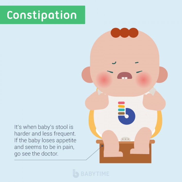 Baby Poop 101 | BabyTime | BabyTime